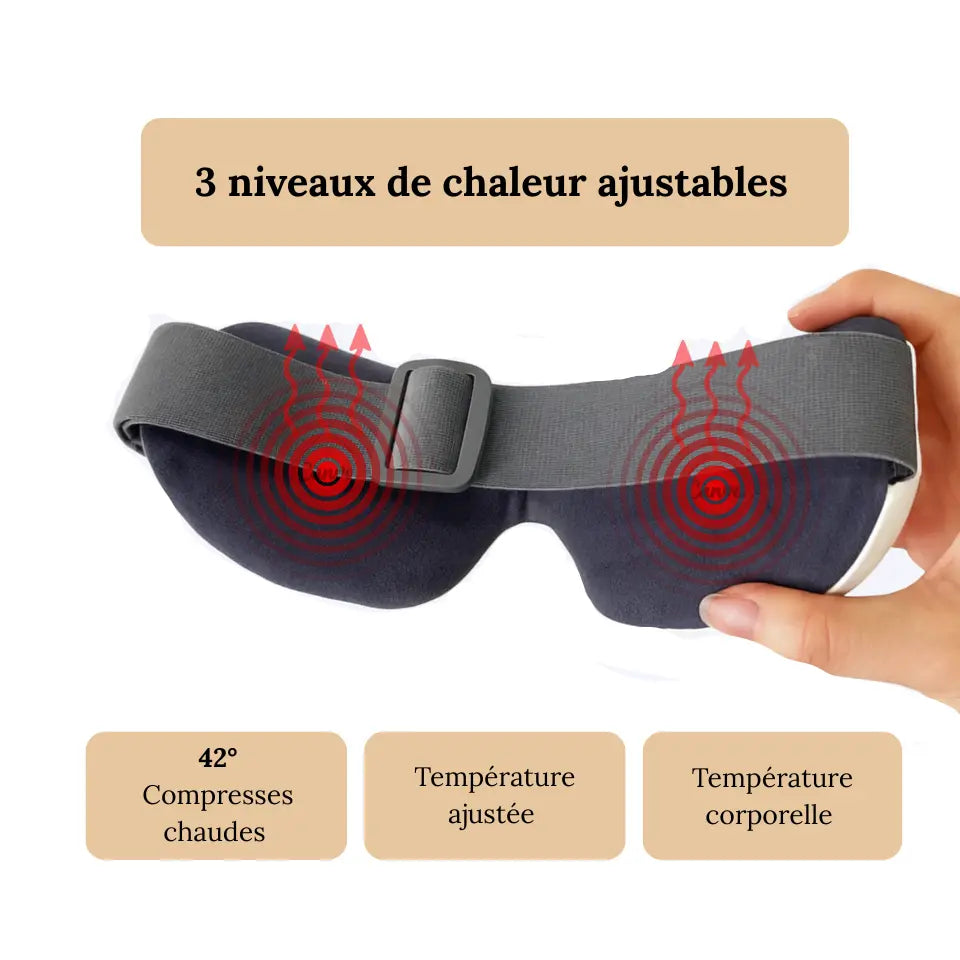 Masque Massant Chauffant Bluetooth | Fatigue Oculaire Écran Ma boutique